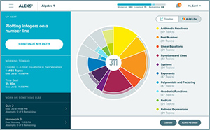 An ALEKS pie chart (PRNewsFoto/McGraw-Hill Education)